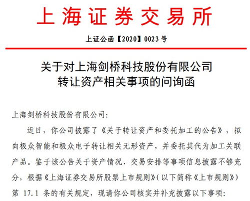 劍橋科技轉(zhuǎn)讓資產(chǎn)引監(jiān)管問詢 賬面為零評估卻值2560萬，技術(shù)開發(fā)背后是否暗藏關(guān)聯(lián)？